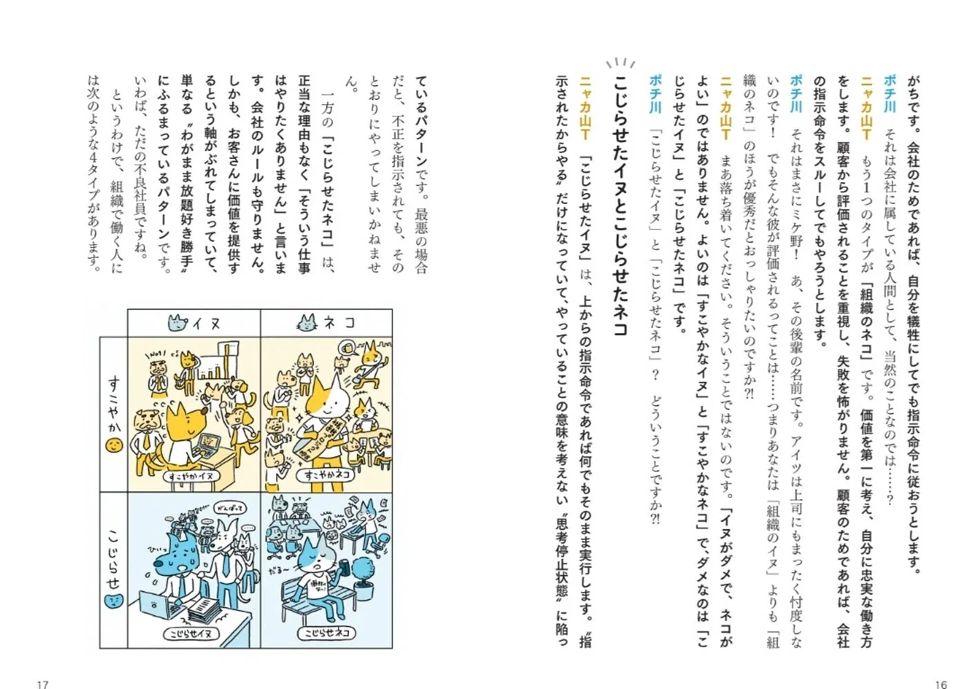 組織におけるイヌとネコの分類
