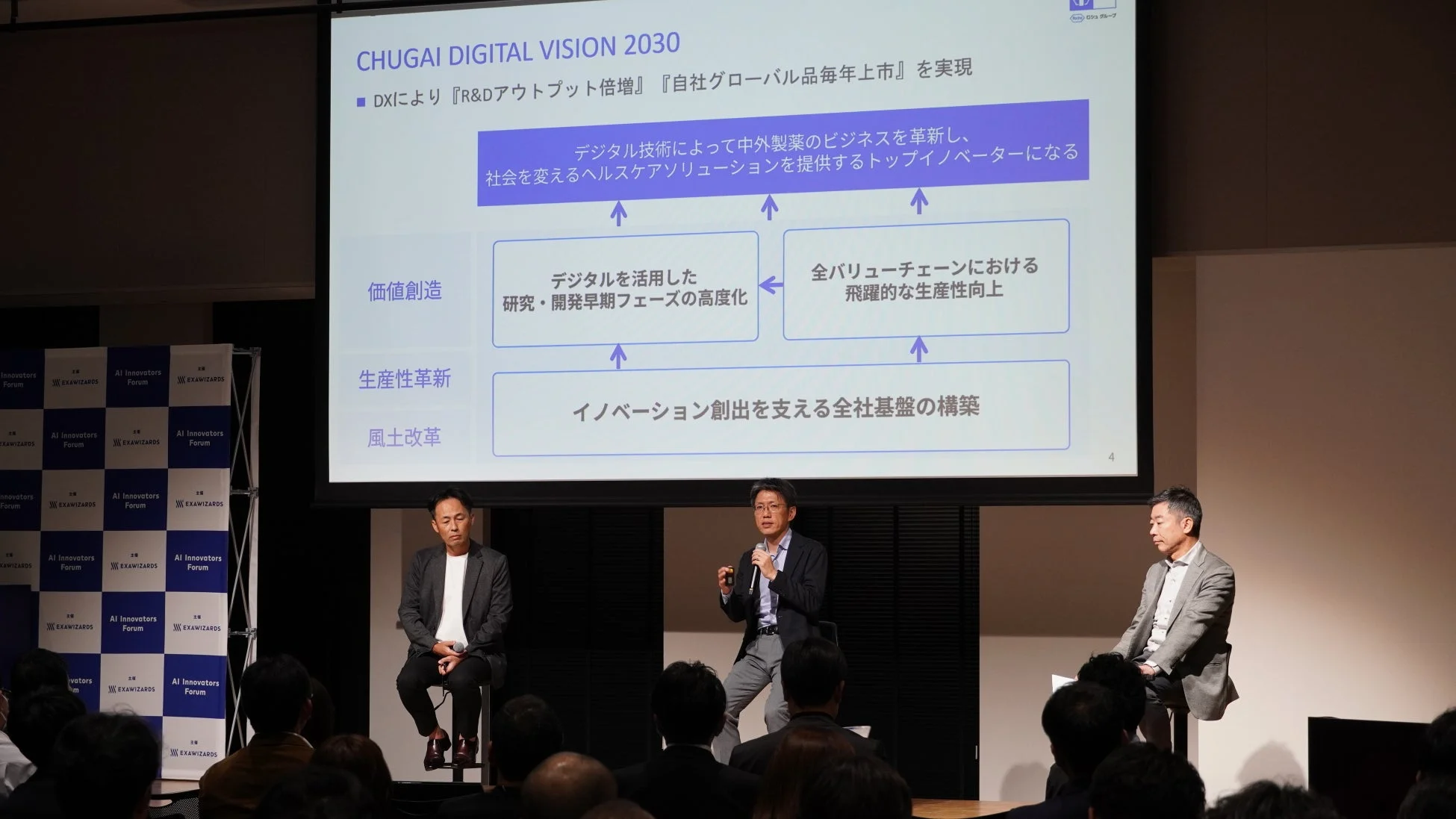 DX銘柄認定企業のリーダーによる本音会議