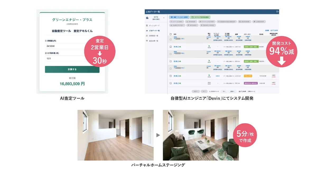 AIを活用した不動産DXソリューションの事例