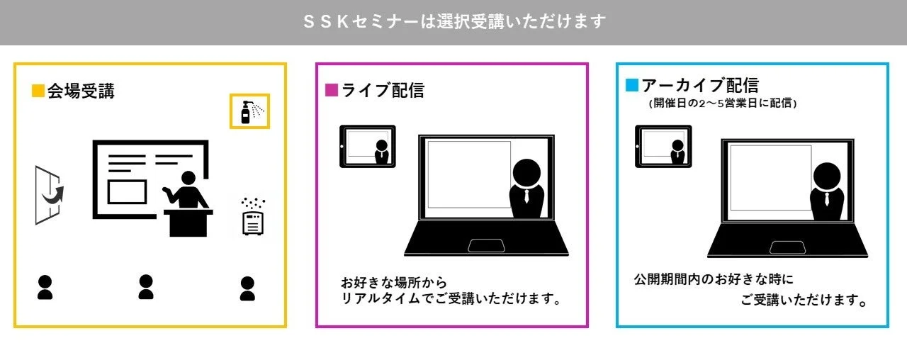 SSKセミナーの受講方法