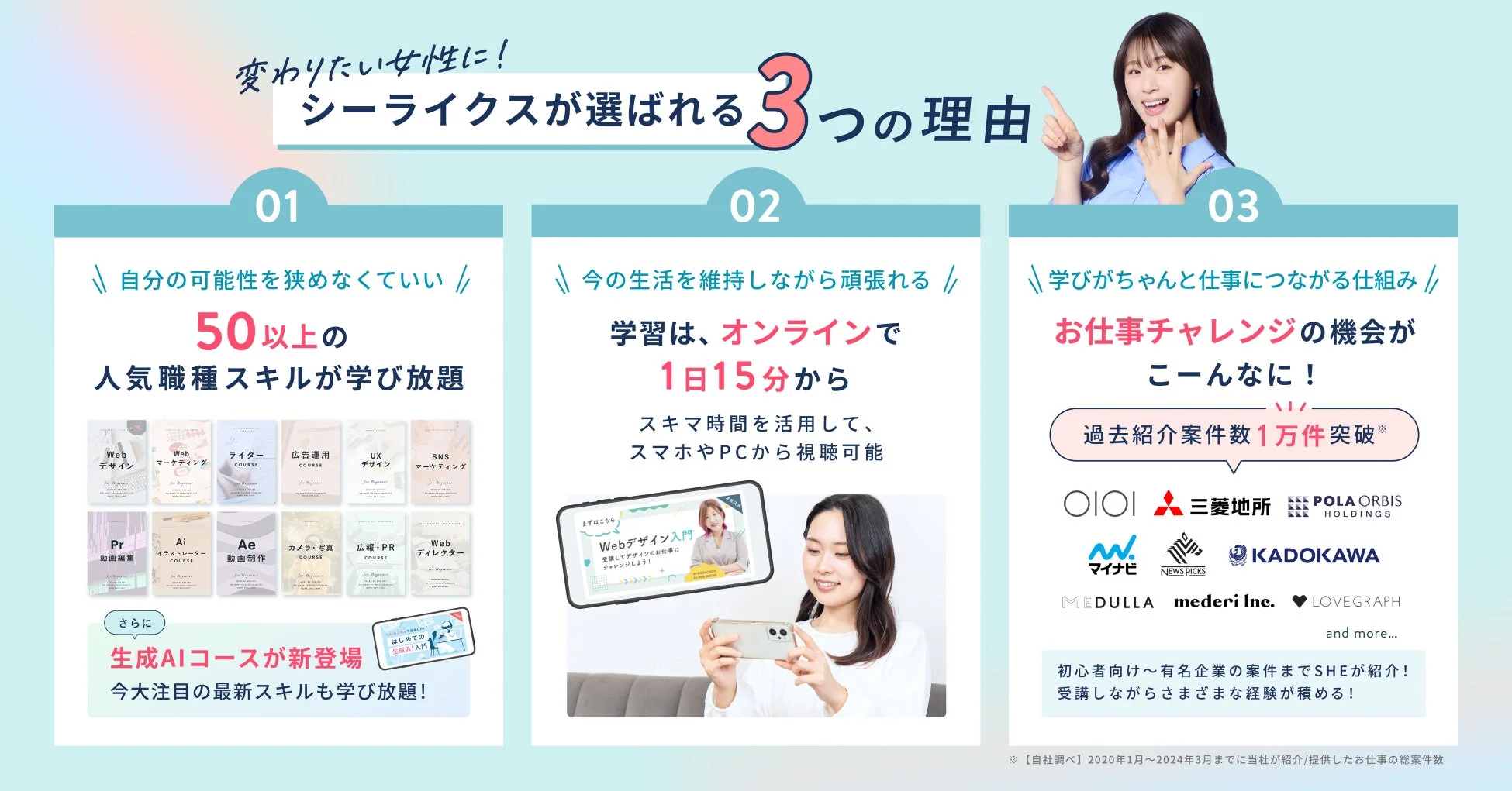 SHElikesについて