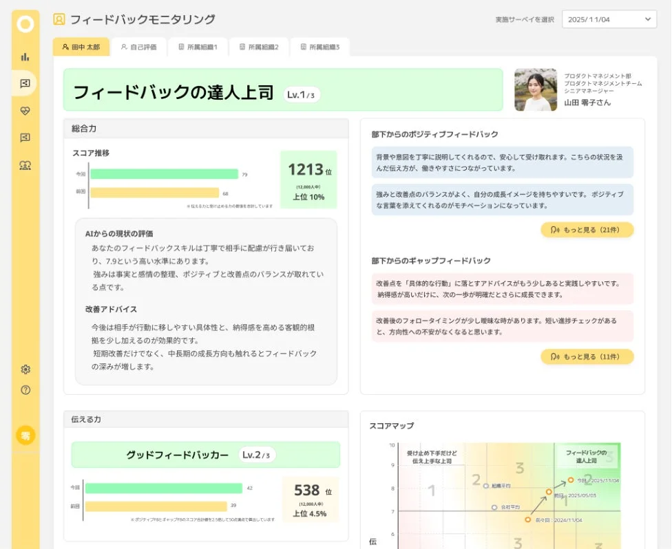 フィードバックモニタリングの個人診断カルテ