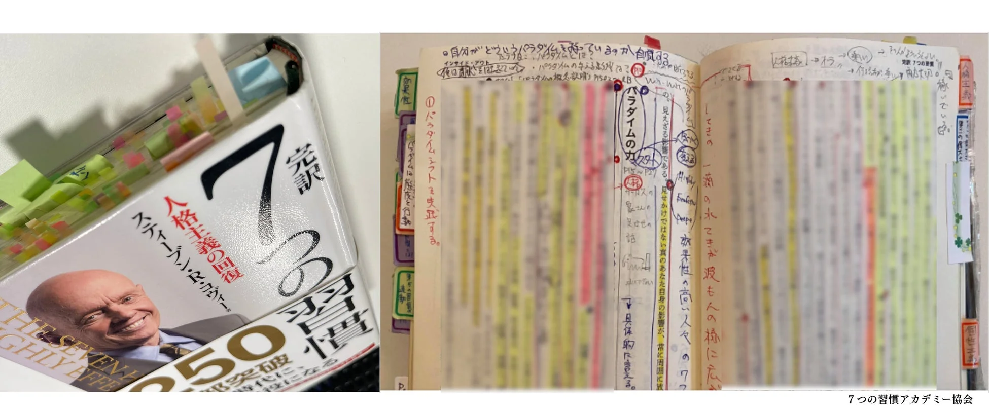 7つの習慣の書籍とノート