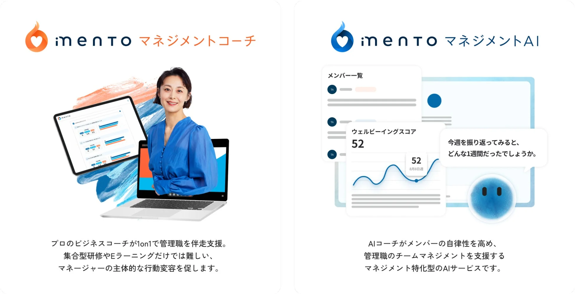 マネジメントサクセスプラットフォーム「mento」の紹介