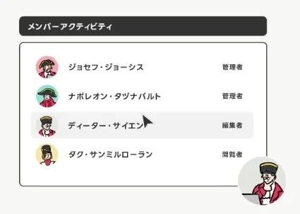 タヅナの設計書自動生成機能