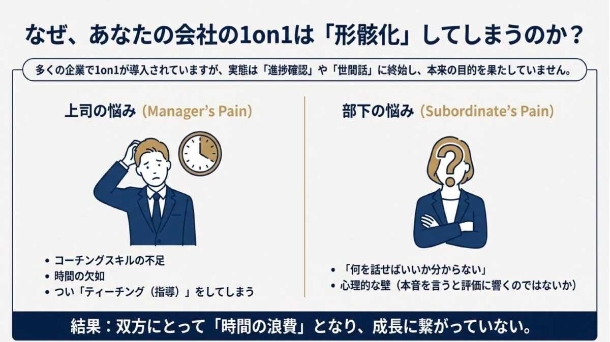 1on1形骸化の課題