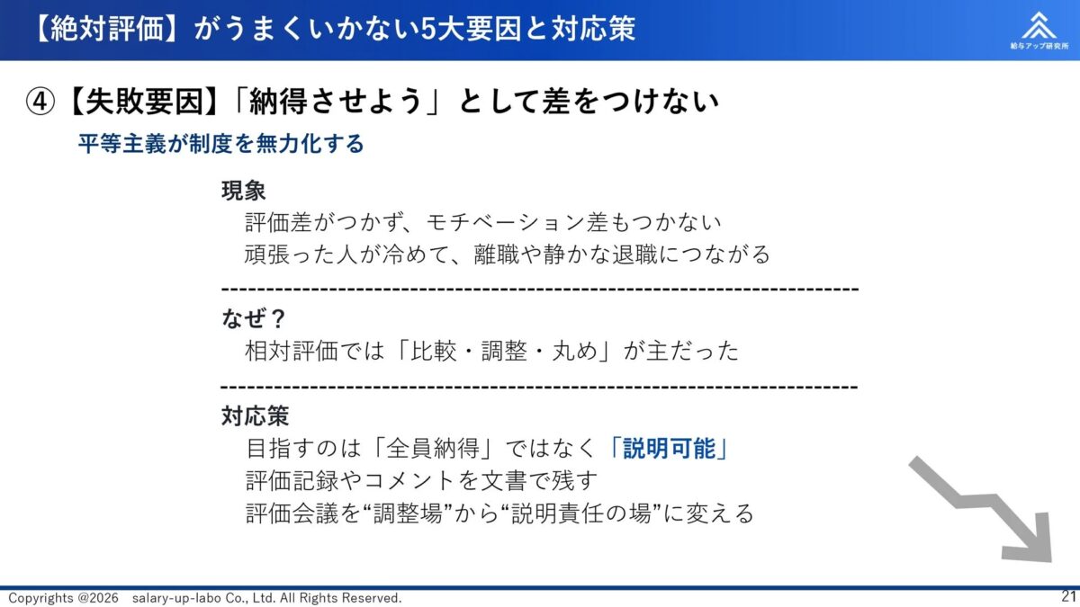 絶対評価がうまくいかない5大要因と対応策