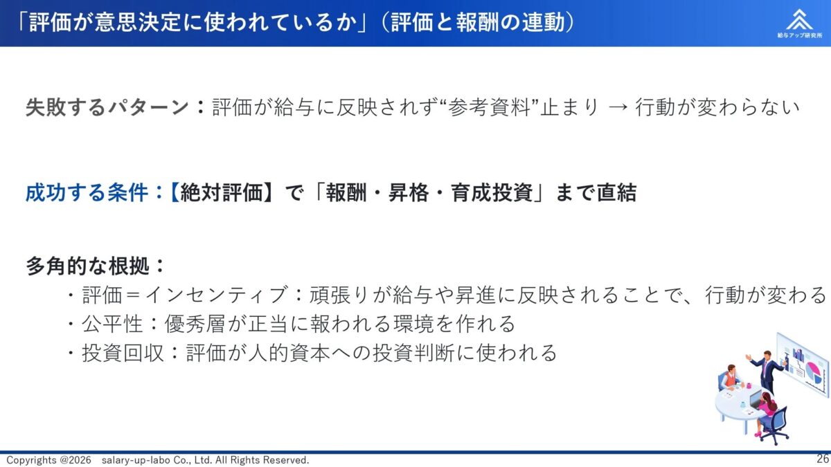 ジョブ型が成功する3大分岐点