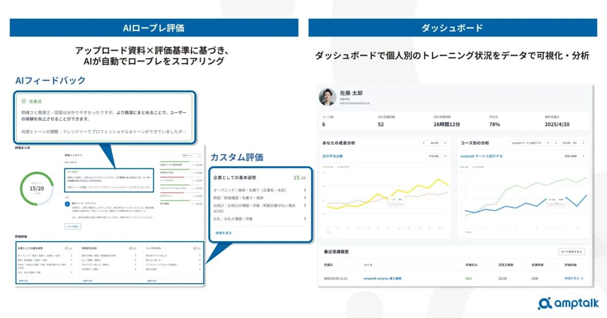 amptalk coachのダッシュボードイメージ
