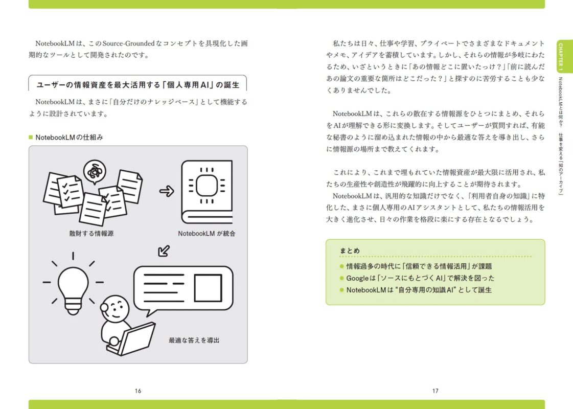 NotebookLMの仕組みと情報統合