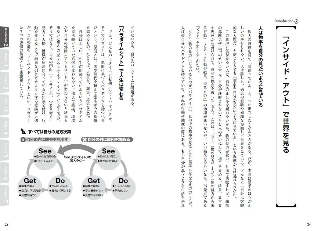 インサイド・アウトの図解