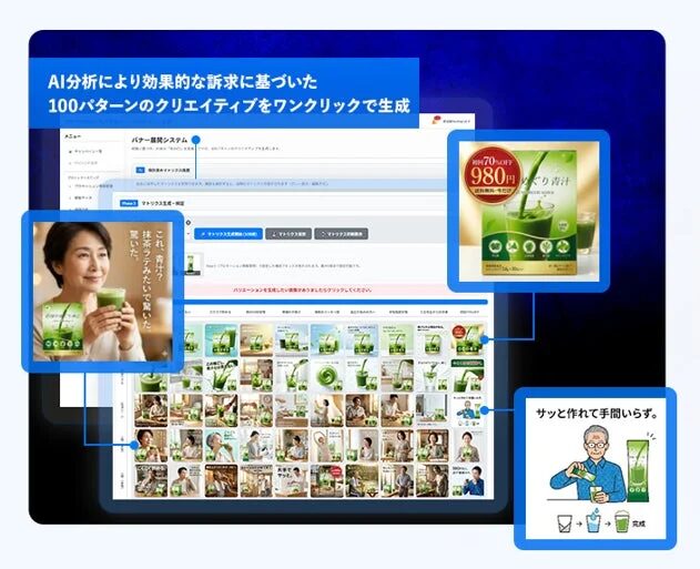 AI分析を活用し、100パターンの広告クリエイティブをワンクリックで生成するシステムを紹介