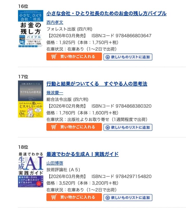 Honya Club ビジネス書ランキング