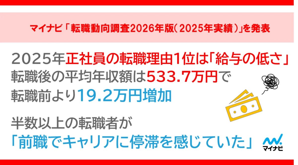 マイナビ「転職動向調査2026年版(2025年実績)」を発表