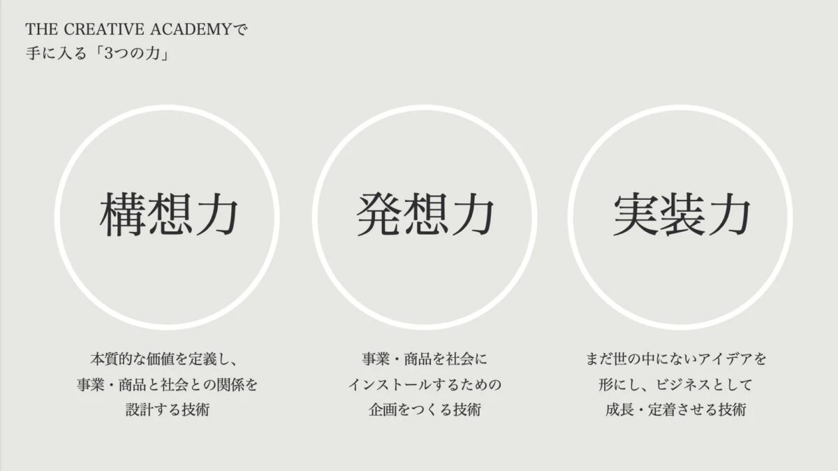 THE CREATIVE ACADEMYで手に入る「3つの力」