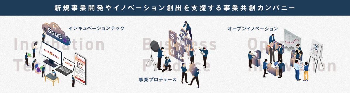 新規事業開発やイノベーション創出を支援する事業共創カンパニーのイラスト