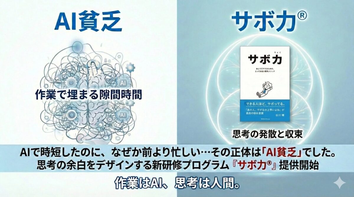 AI貧乏からの脱却を促す「サボ力®研修」のイメージ