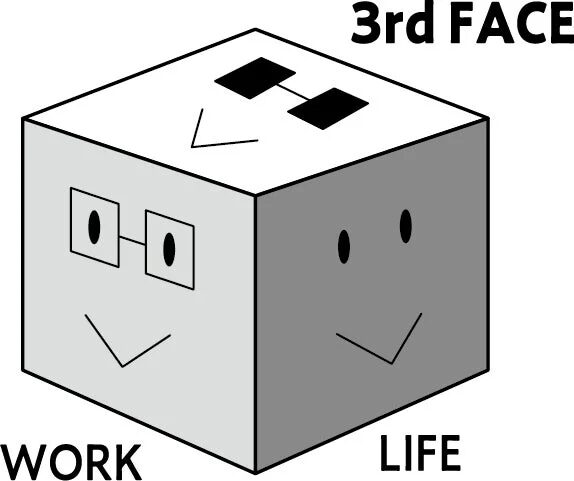 WORK, LIFE, 3rd FACEの概念図